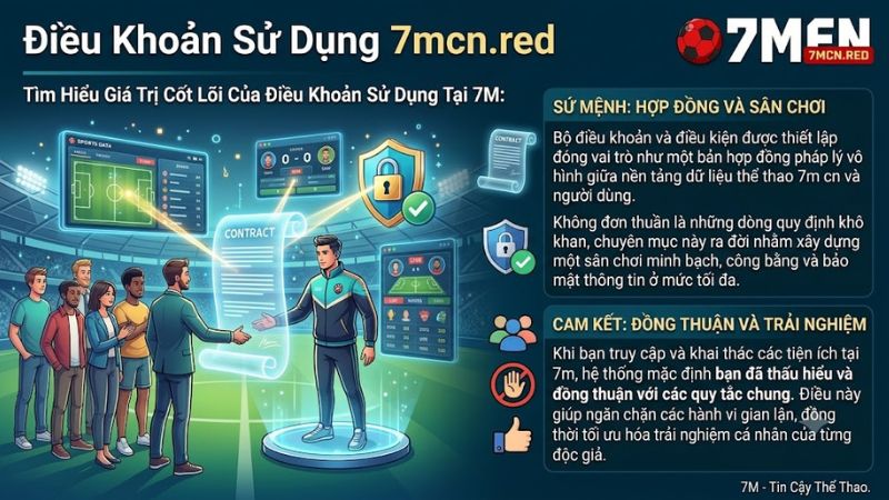 Bản đồ quy định và điều khoản sử dụng dịch vụ tại hệ thống 7mcn chính thức.