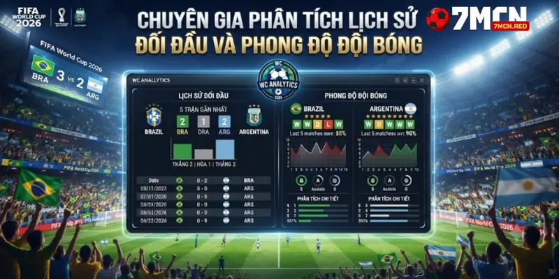 Chuyên gia phân tích lịch sử đối đầu và phong độ đội bóng