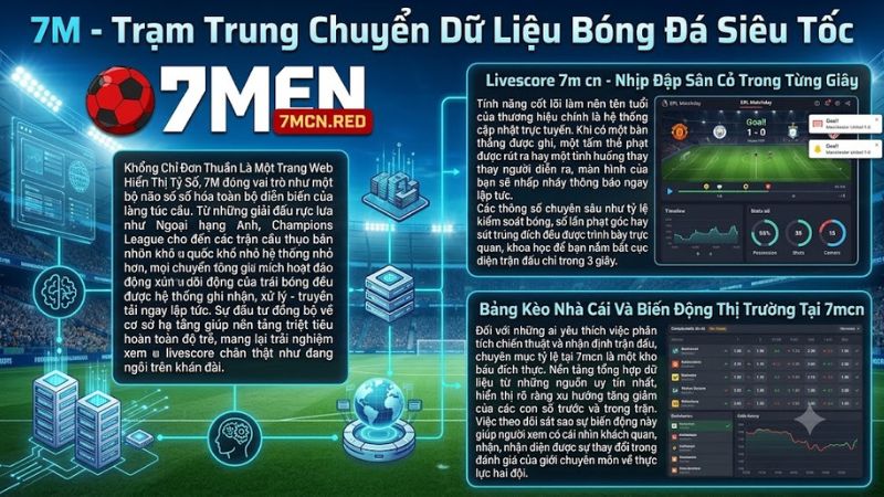 Giao diện cập nhật livescore bóng đá trực tuyến mượt mà trên điện thoại từ 7M