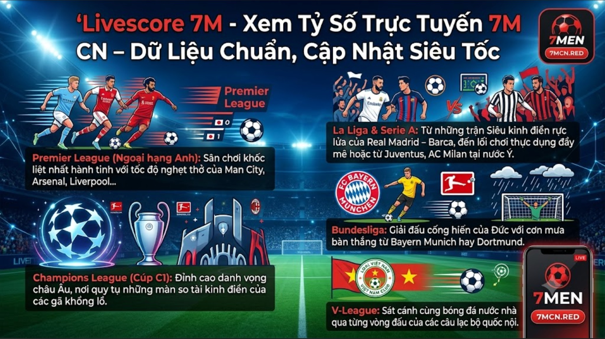 Giao diện xem tỷ số bóng đá trực tuyến tốc độ cao trên hệ thống 7m