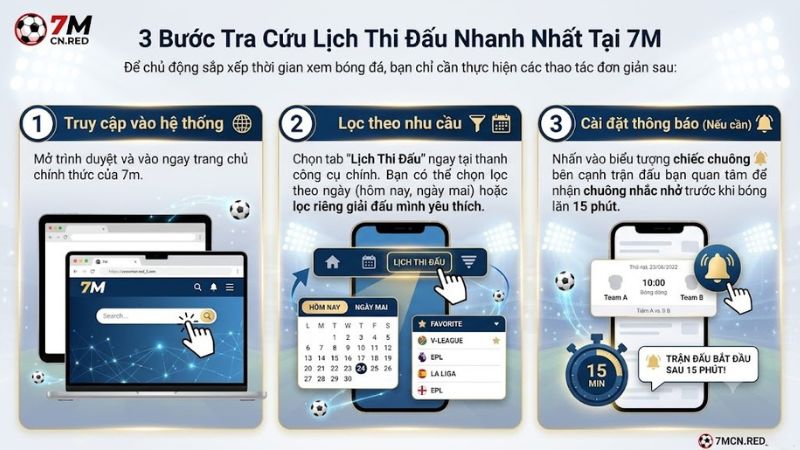 Hướng dẫn các bước lọc và xem lịch thi đấu bóng đá theo giải đấu tại 7mcn