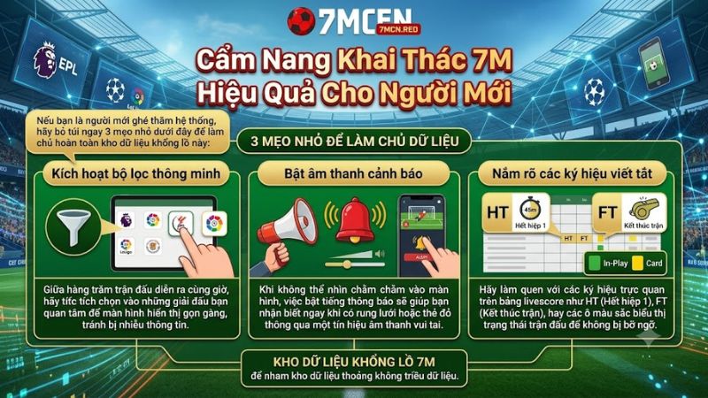 Hướng dẫn sử dụng bộ lọc giải đấu thông minh trên giao diện di động