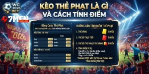 Kèo Thẻ Phạt Là Gì Và Cách Tính Điểm